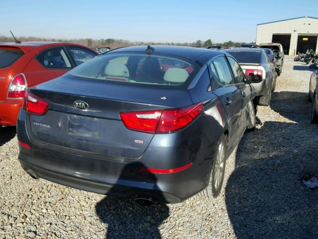 5XXGM4A72FG476523 - 2015 KIA OPTIMA LX BLUE photo 4