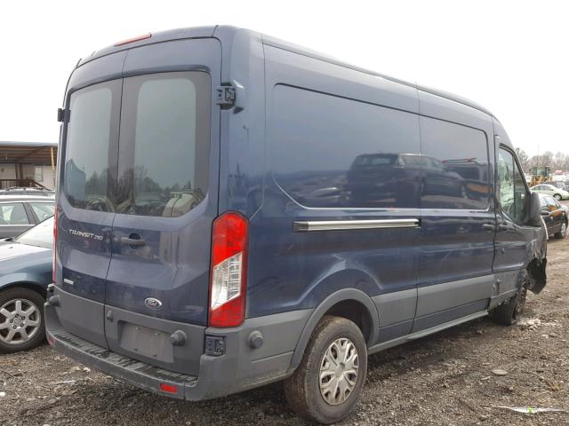 1FTYR2CG0HKA06572 - 2017 FORD TRANSIT T- BLUE photo 4