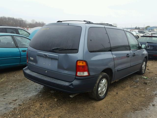 2FMZA5144XBB77187 - 1999 FORD WINDSTAR L BLUE photo 4