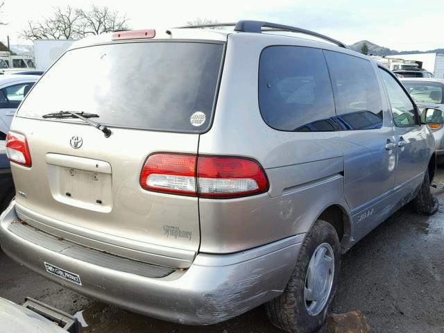 4T3ZF13CX3U529490 - 2003 TOYOTA SIENNA LE TAN photo 4