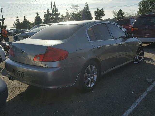 JNKCV51E66M508060 - 2006 INFINITI G35 GRAY photo 4