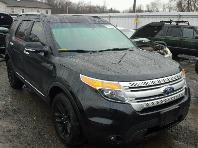 1FM5K8D82FGC55534 - 2015 FORD EXPLORER X BLACK photo 1