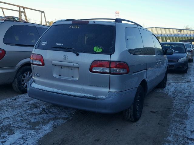 4T3ZF19C82U480263 - 2002 TOYOTA SIENNA CE GRAY photo 4