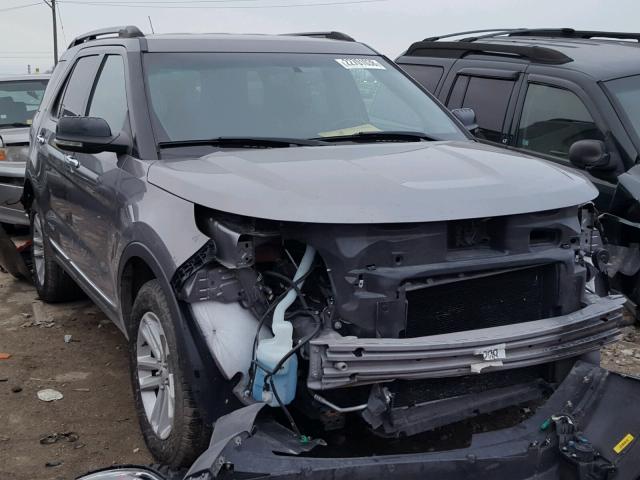 1FMHK8D80CGA80774 - 2012 FORD EXPLORER X GRAY photo 1