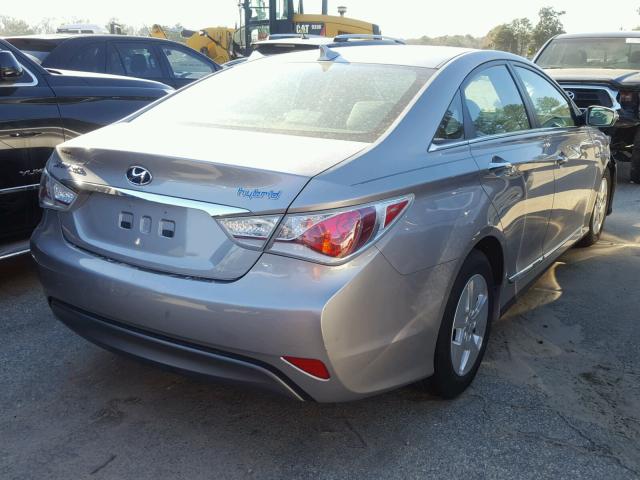 KMHEC4A46BA002785 - 2011 HYUNDAI SONATA HYB GRAY photo 4