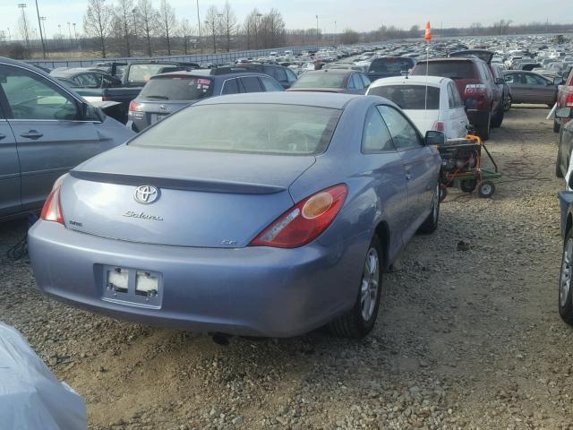 4T1CE38P46U743484 - 2006 TOYOTA CAMRY SOLA BLUE photo 4