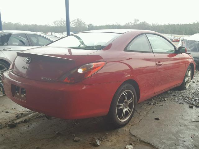 4T1CA30PX5U040767 - 2005 TOYOTA CAMRY SOLA RED photo 4