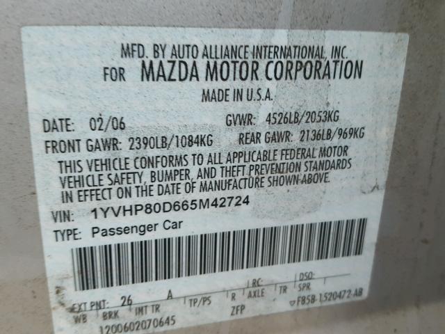 1YVHP80D665M42724 - 2006 MAZDA 6 S GRAY photo 10