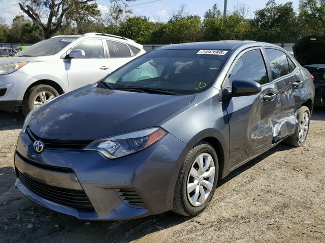 5YFBURHE6FP270978 - 2015 TOYOTA COROLLA L BLUE photo 2