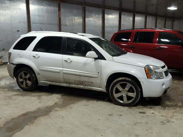 2CNDL537486025786 - 2008 CHEVROLET EQUINOX SP WHITE photo 9