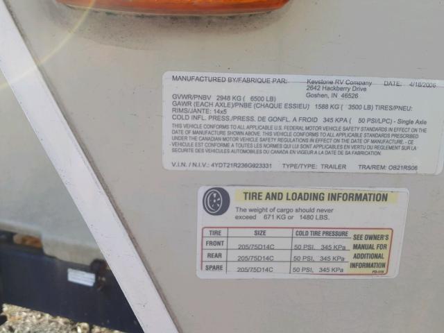 4YDT21R236G923331 - 2006 KEYSTONE OUTBACK WHITE photo 10