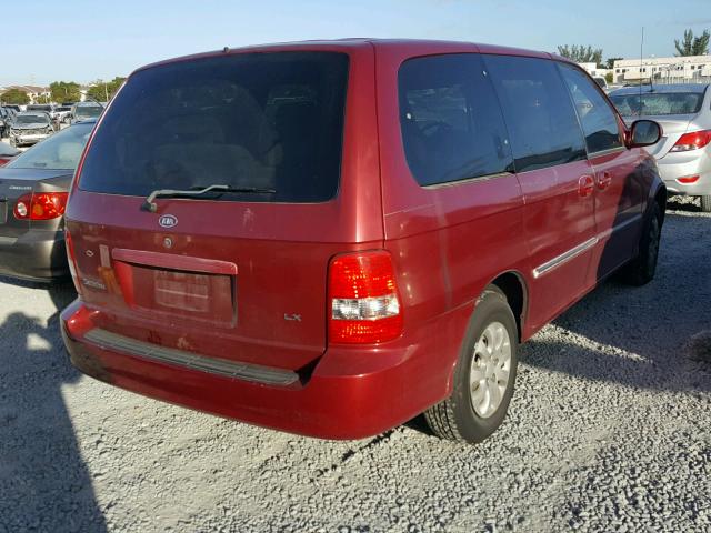 KNDUP131X46543138 - 2004 KIA SEDONA EX RED photo 4