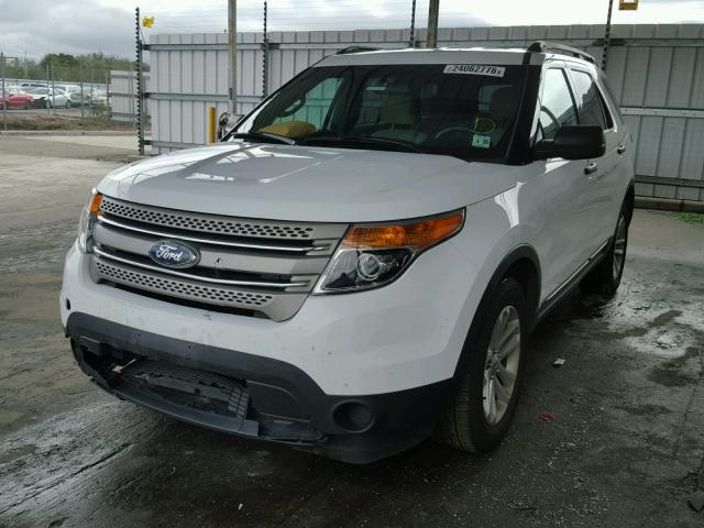 1FM5K7B93FGB62592 - 2015 FORD EXPLORER WHITE photo 2