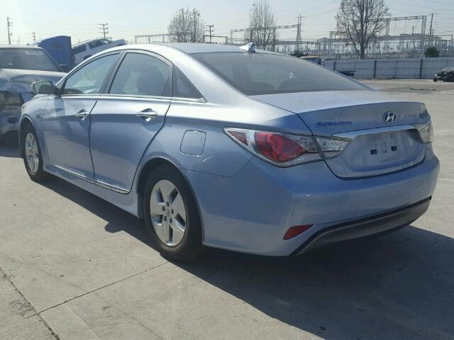 KMHEC4A44CA037407 - 2012 HYUNDAI SONATA HYB BLUE photo 3