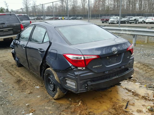 5YFBURHE6FP286906 - 2015 TOYOTA COROLLA L BLUE photo 3