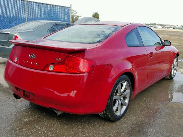 JNKCV54E64M308370 - 2004 INFINITI G35 RED photo 4