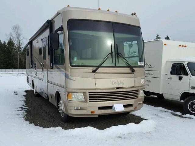 5B4MP67G463416603 - 2006 WORKHORSE CUSTOM CHASSIS MOTORHOME WHITE photo 1