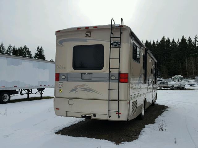 5B4MP67G463416603 - 2006 WORKHORSE CUSTOM CHASSIS MOTORHOME WHITE photo 4