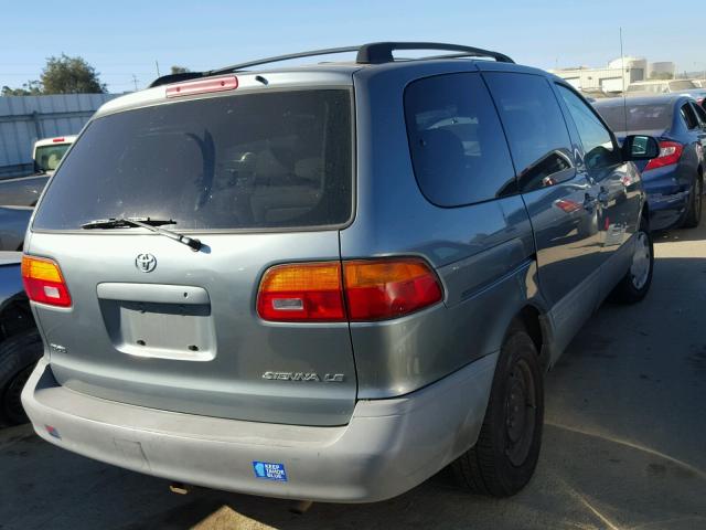 4T3ZF13CXXU135686 - 1999 TOYOTA SIENNA LE TEAL photo 4