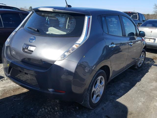 1N4AZ0CP8FC300482 - 2015 NISSAN LEAF S GRAY photo 4