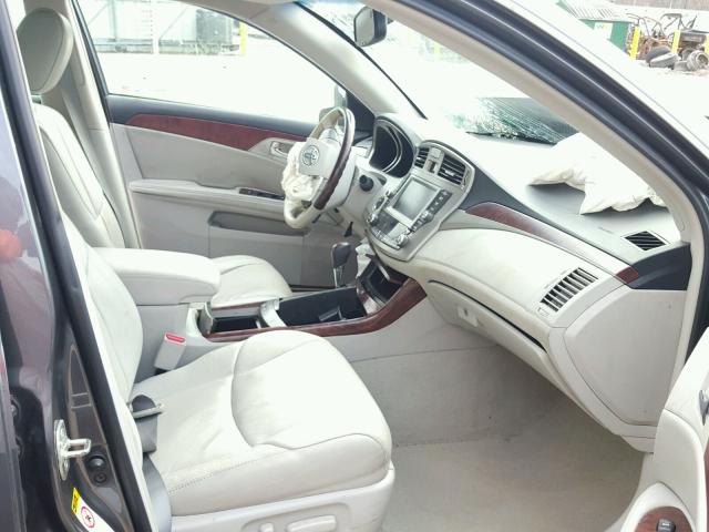 4T1BK3DB1CU443136 - 2012 TOYOTA AVALON BAS GRAY photo 5