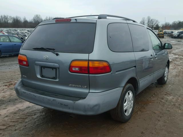 4T3ZF13C5YU199765 - 2000 TOYOTA SIENNA LE TEAL photo 4