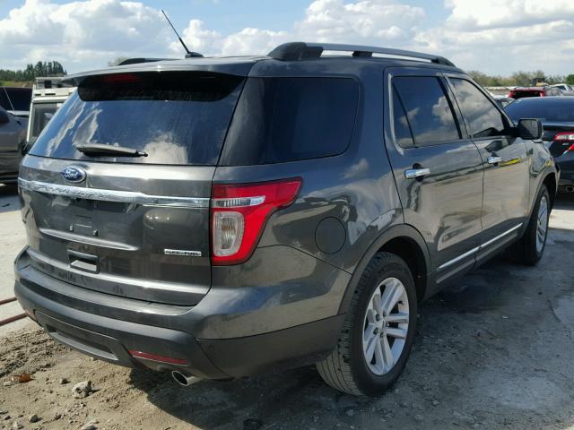 1FM5K7D82FGA71205 - 2015 FORD EXPLORER X GRAY photo 4