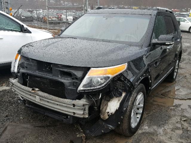 1FM5K8D83FGB63770 - 2015 FORD EXPLORER X BLACK photo 2