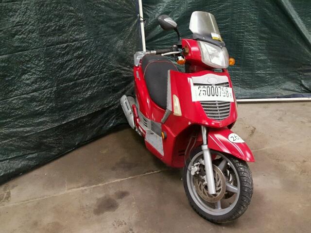 RFBD2K2148B190157 - 2008 KYMCO USA INC PEOPLE S RED photo 1