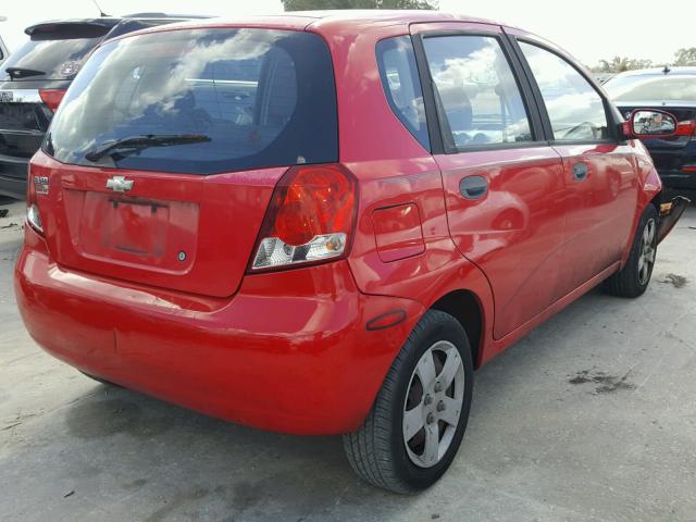 KL1TD66696B661997 - 2006 CHEVROLET AVEO BASE Kırmızı fotoğraf 4