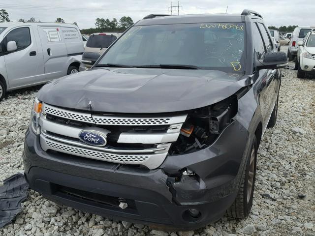 1FM5K7D86FGA11976 - 2015 FORD EXPLORER X GRAY photo 2