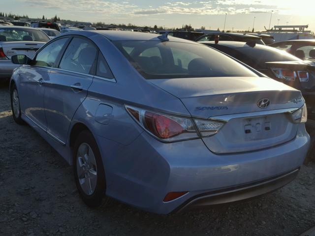 KMHEC4A48CA036969 - 2012 HYUNDAI SONATA HYB BLUE photo 3