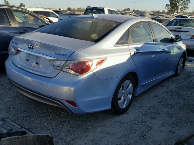 KMHEC4A48CA036969 - 2012 HYUNDAI SONATA HYB BLUE photo 4