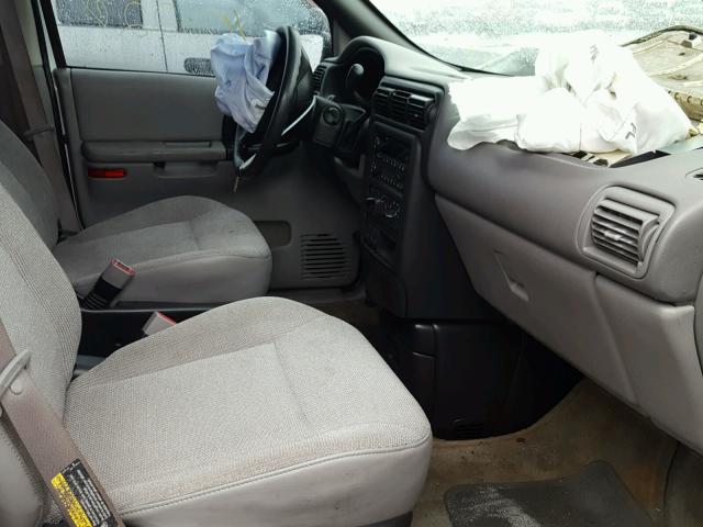 1GNDU03E33D246834 - 2003 CHEVROLET VENTURE WHITE photo 5