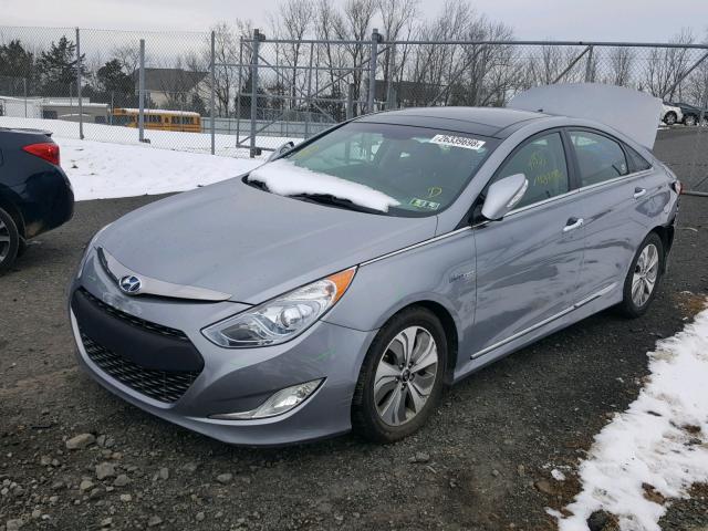 KMHEC4A42EA112169 - 2014 HYUNDAI SONATA HYB GRAY photo 2