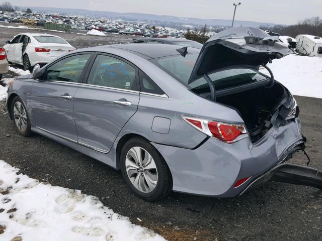 KMHEC4A42EA112169 - 2014 HYUNDAI SONATA HYB GRAY photo 3