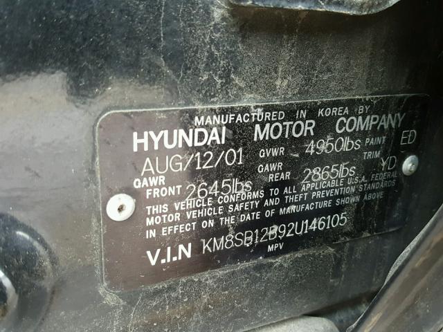 KM8SB12B92U146105 - 2002 HYUNDAI SANTA FE G BLACK photo 10