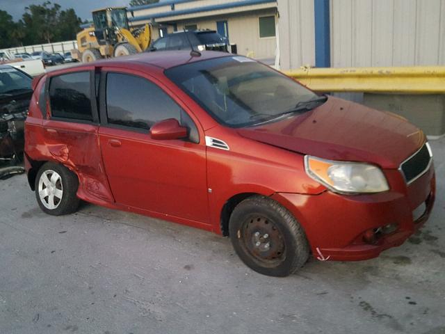 KL1TD66E79B380728 - 2009 CHEVROLET AVEO LS BURGUNDY photo 1