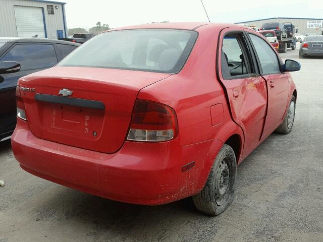 KL1TD56676B651107 - 2006 CHEVROLET AVEO BASE RED photo 4