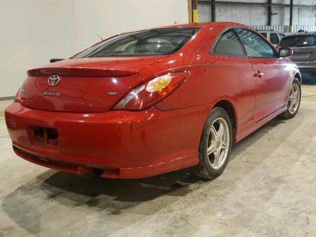 4T1CE38P24U785035 - 2004 TOYOTA CAMRY SOLA RED photo 4