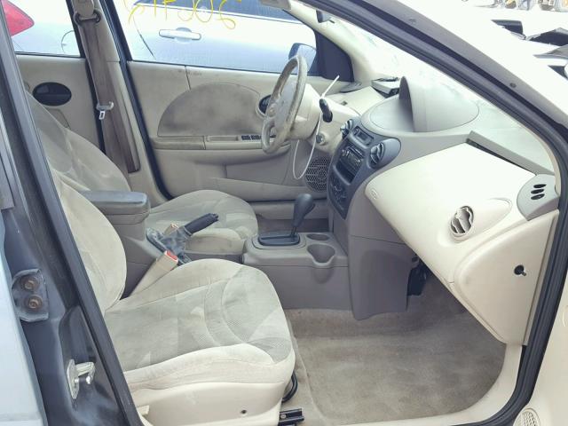 1G8AL52FX3Z104936 - 2003 SATURN ION LEVEL SILVER photo 5