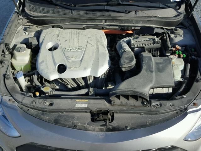 KMHEC4A43CA036877 - 2012 HYUNDAI SONATA HYB SILVER photo 7