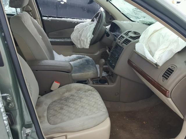 1G1ZT54844F100240 - 2004 CHEVROLET MALIBU LS GREEN photo 5