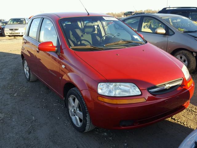 KL1TD666X8B270635 - 2008 CHEVROLET AVEO BASE Կարմիր լուսանկար 1