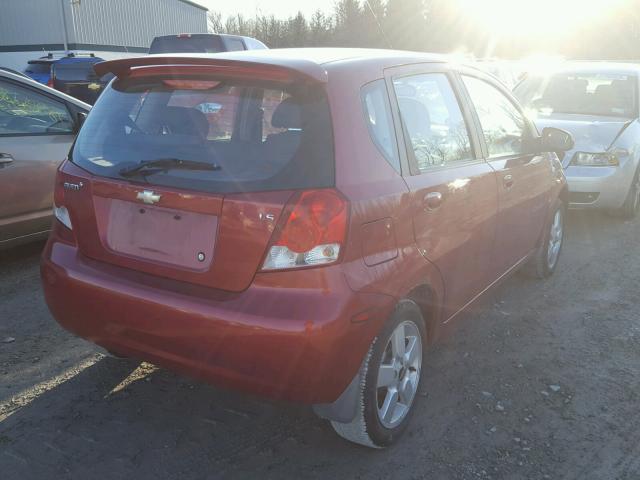 KL1TD666X8B270635 - 2008 CHEVROLET AVEO BASE Կարմիր լուսանկար 4