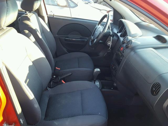 KL1TD666X8B270635 - 2008 CHEVROLET AVEO BASE Կարմիր լուսանկար 5