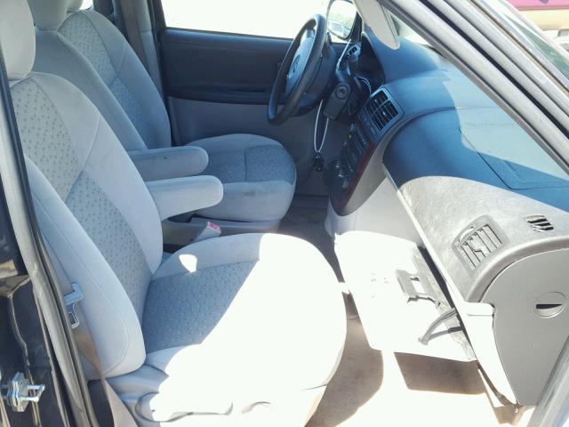 1GNDU23WX8D186580 - 2008 CHEVROLET UPLANDER L 蓝色 照片 5