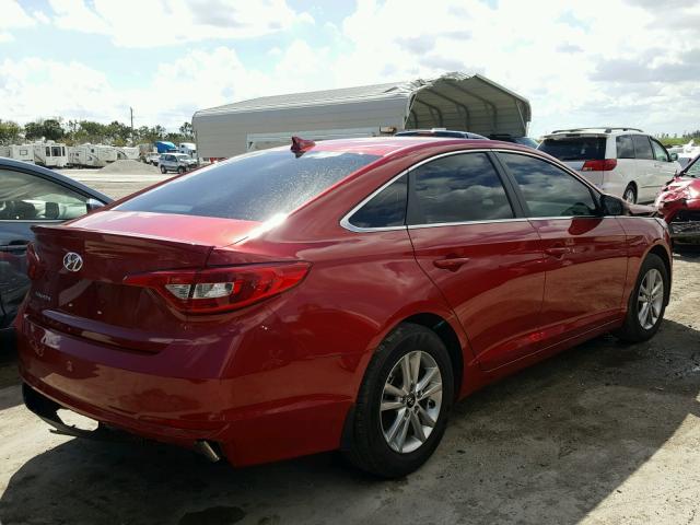 5NPE24AF9HH525826 - 2017 HYUNDAI SONATA SE RED photo 4