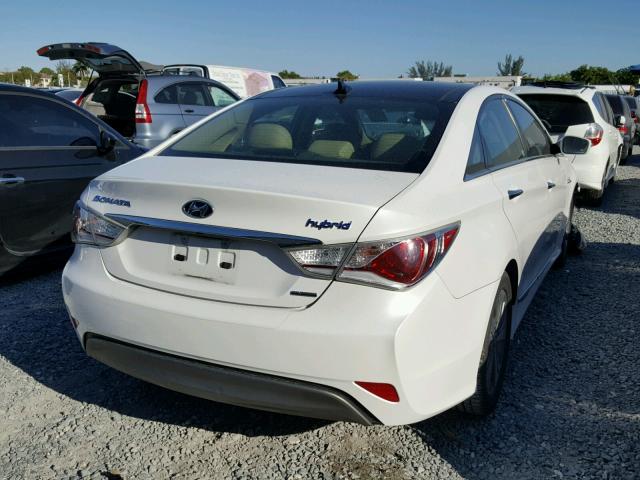 KMHEC4A41FA125593 - 2015 HYUNDAI SONATA HYB WHITE photo 4