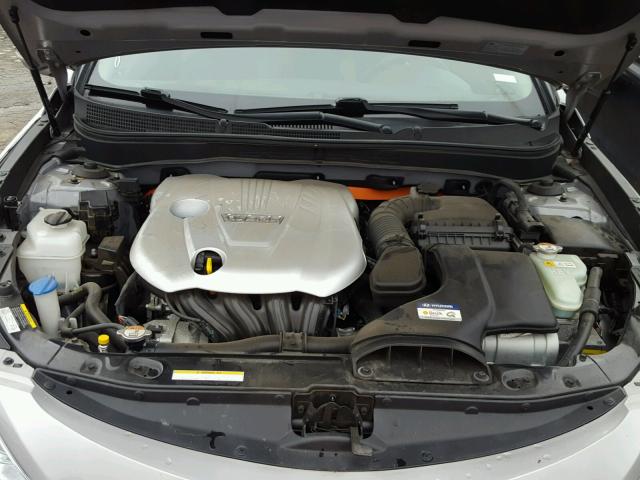 KMHEC4A46CA054645 - 2012 HYUNDAI SONATA HYB SILVER photo 7